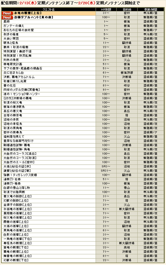 SnapCrab_NoName_2013-2-13_12-25-3_No-00