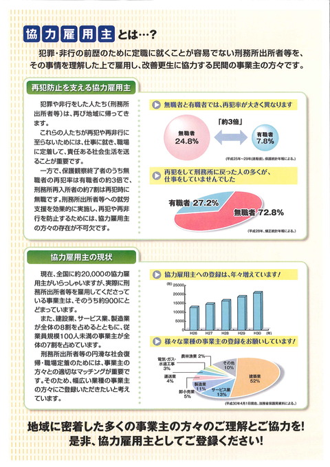 「協力雇用主」募集ブログ資料-2