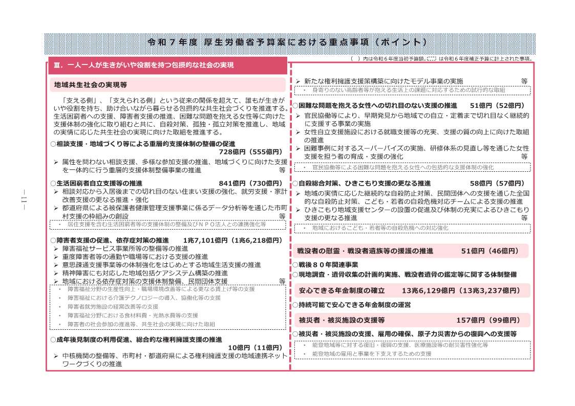 令和7年度厚生労働省所管予算案 ～「戦没者の慰霊・戦没者遺族
