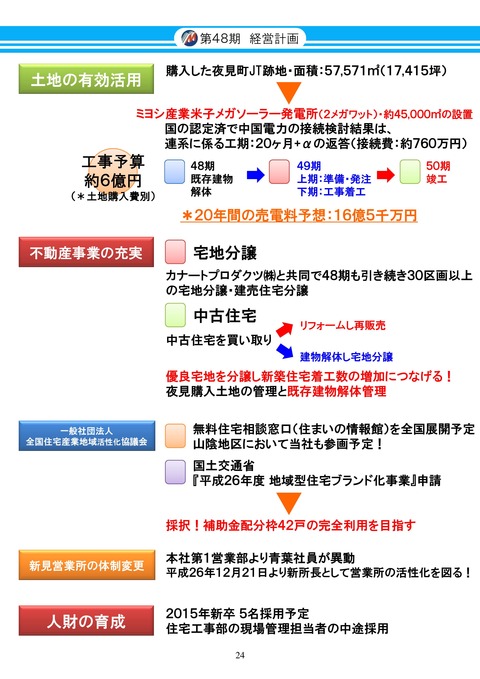 48期経営計画②