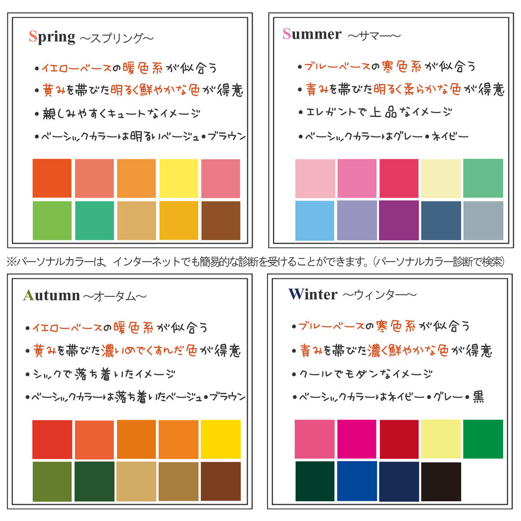 自分に似合う色がわかる パーソナルカラー を簡単にまとめてみました しまむらコーデ365日 Powered By ライブドアブログ