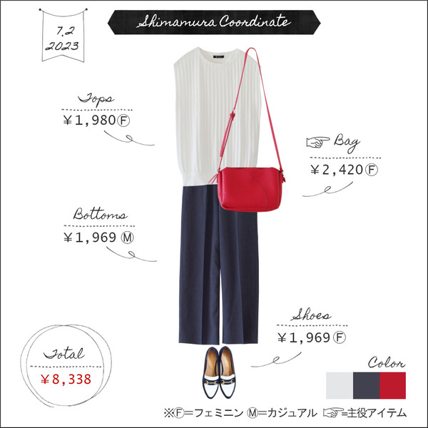 7_4_1