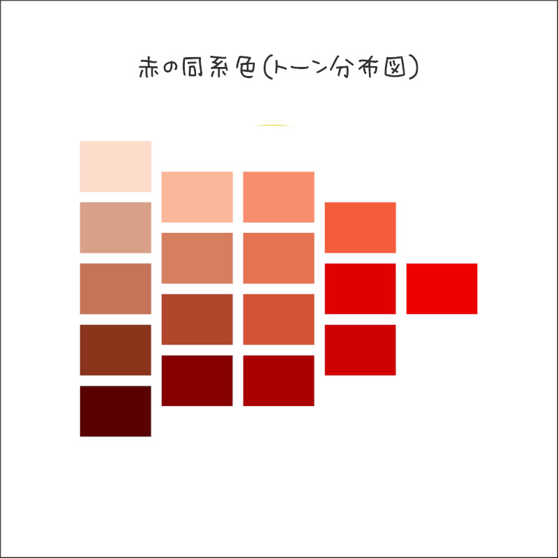 【配色から考える】<赤>の配色12選/失敗の少ない配色&まとまり感のある配色&変化をつけた配色 : しまむらコーデ365日 Powered ...