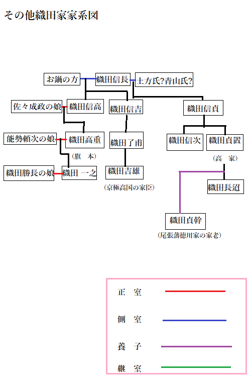 温故知新ーコトノハを訪ねてー