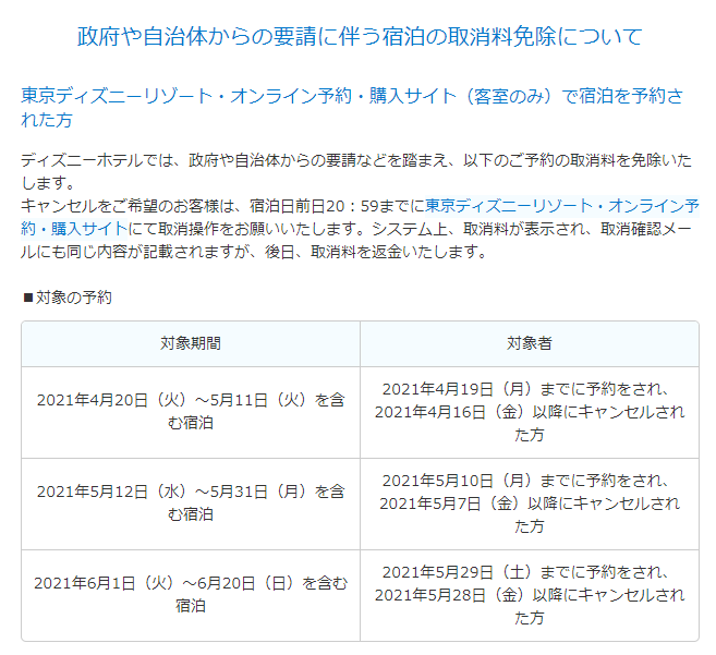 訂正あり 緊急事態宣言 まん防延長 Tdr時短営業他対応まとめ 6 まで アラフィフ主婦のディズニー年パス日記