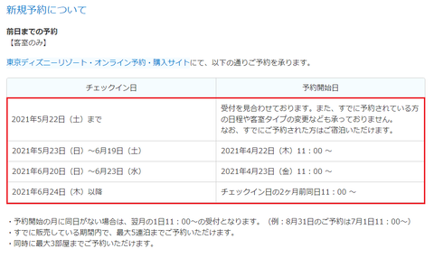 ホテル新規1
