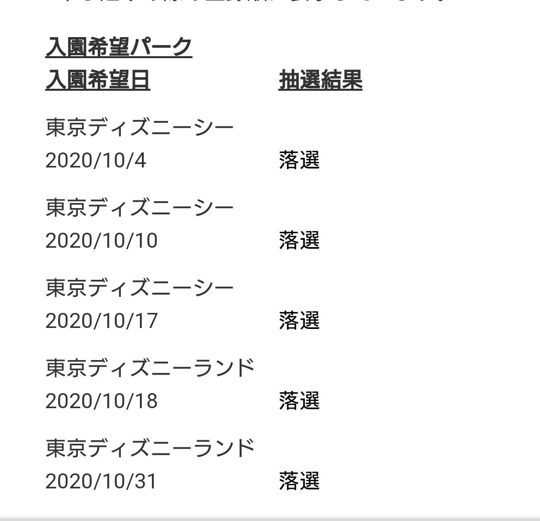 全滅でした T T 10月分年間パスポート抽選結果発表 アラフィフ主婦のディズニー年パス日記