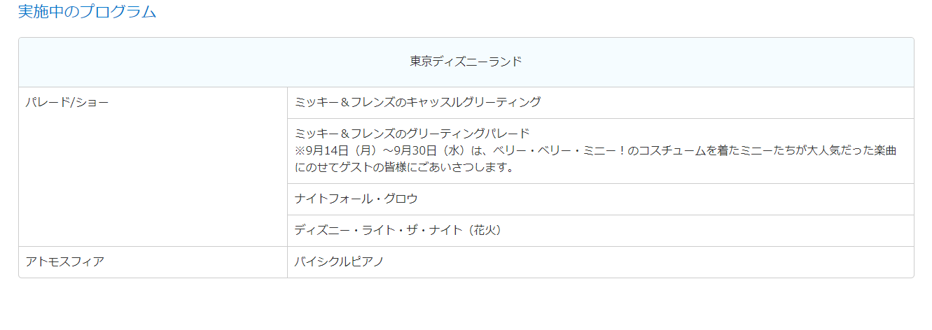 再開後初かな アトモスフィア バイシクルピアノ復活 おかえりスティーブン アラフィフ主婦のディズニー年パス日記 再開後初かな アトモスフィア バイシクルピアノ復活 おかえりスティーブン アラフィフ主婦のディズニー年パス日記