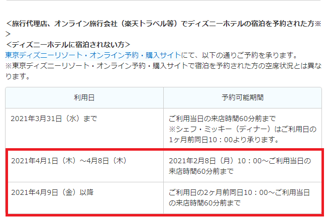 ２ ８予約再開 ４月以降のディズニーホテル新規宿泊 ディズニーホテルレストラン新規予約 アラフィフ主婦のディズニー年パス日記