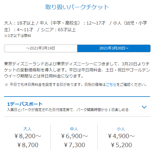 東京ディズニーリゾート アラフィフ主婦のディズニー年パス日記