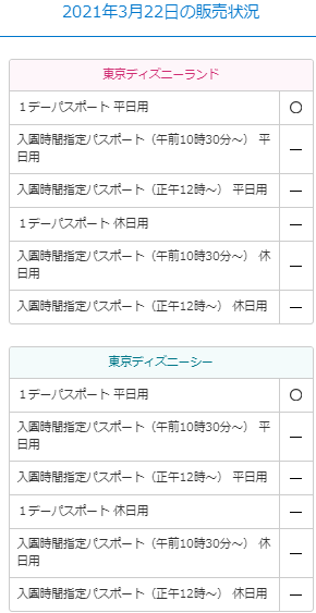 ５００円差の 休日用 と 平日用 Tdrパスポート価格変動制スタート アラフィフ主婦のディズニー年パス日記