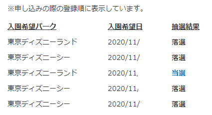 辛うじて1日だけ当選 年パス抽選結果11月分発表 今後の扱いについての発表は アラフィフ主婦のディズニー年パス日記