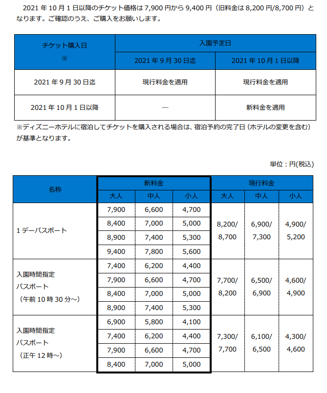入園時間指定パスポートはいつ販売開始になるのだろう アラフィフ主婦のディズニー年パス日記 入園時間指定パスポートはいつ販売開始になるのだろう アラフィフ主婦のディズニー年パス日記