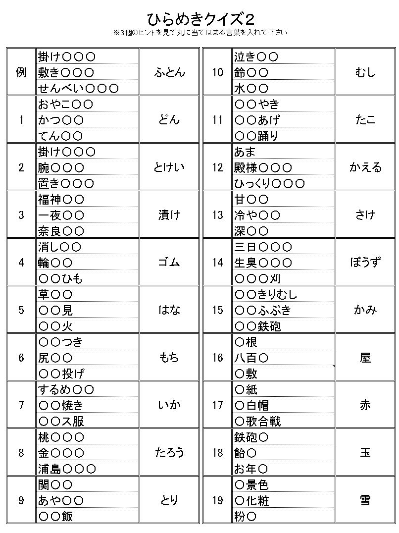 ひらめきクイズ２ 40人のデイサービスで喜ばれるレクとは