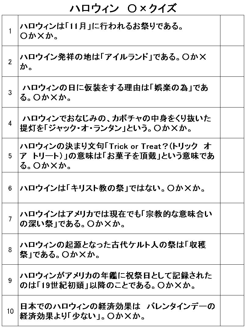 ハロウイン クイズ 40人のデイサービスで喜ばれるレクとは