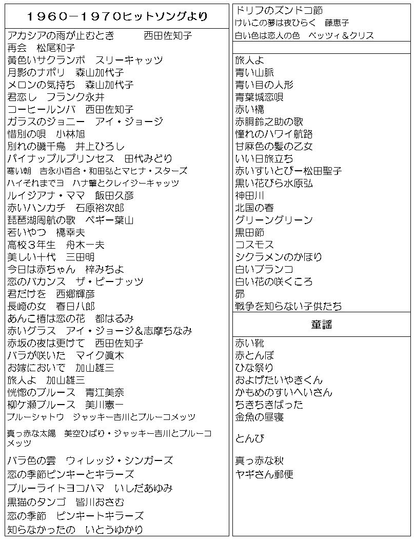 色を使って歌合戦 40人のデイサービスで喜ばれるレクとは 色を使って歌合戦 40人のデイサービスで喜ばれるレクとは