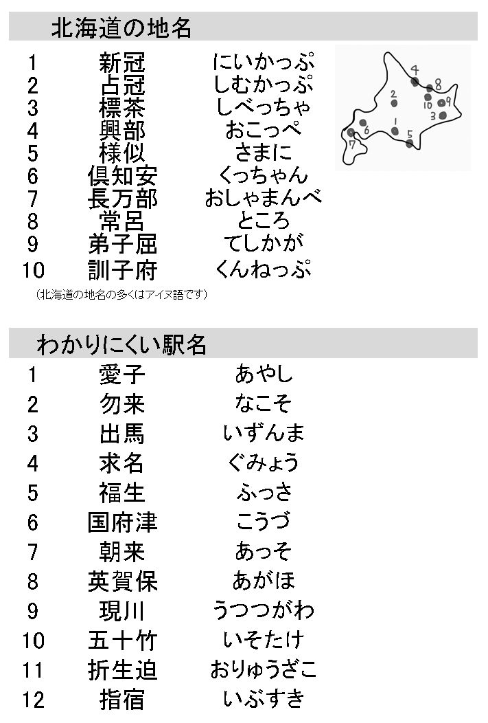 珍しい地名クイズ 40人のデイサービスで喜ばれるレクとは