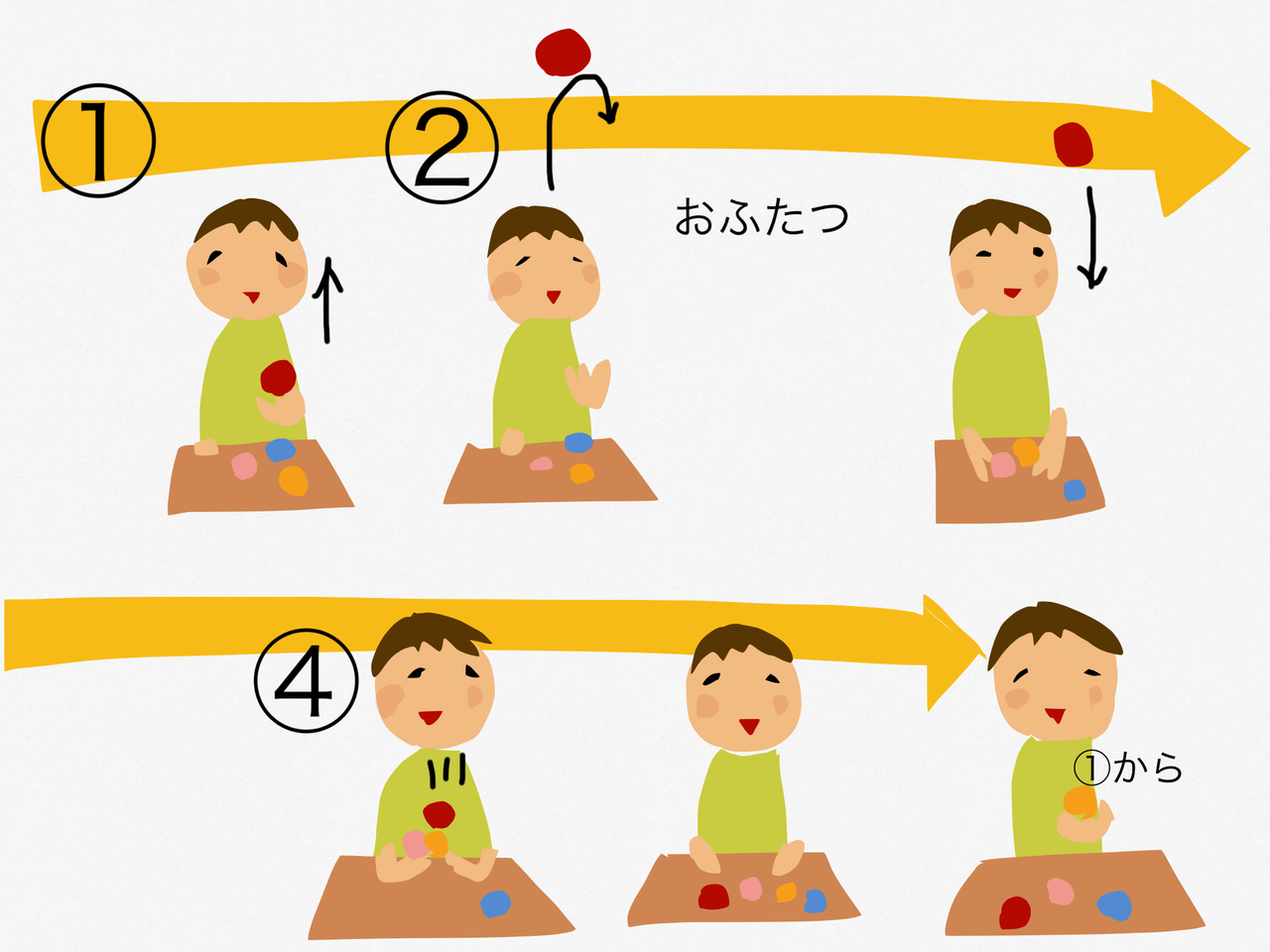 お手玉遊び 基本 40人のデイサービスで喜ばれるレクとは