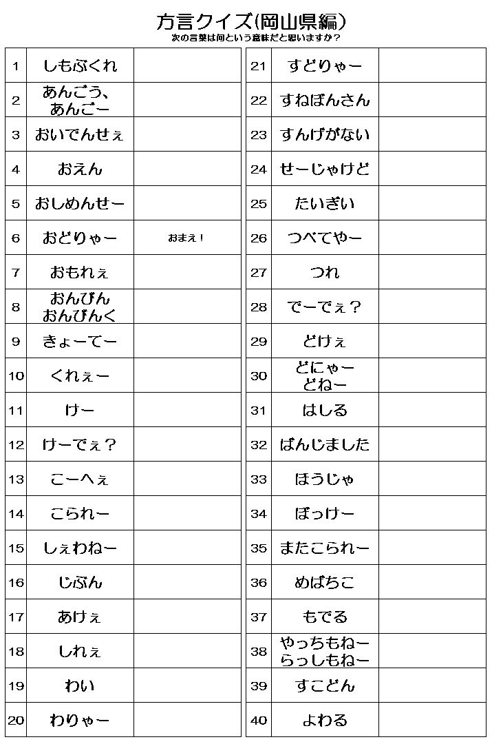 方言クイズ 岡山県編 40人のデイサービスで喜ばれるレクとは