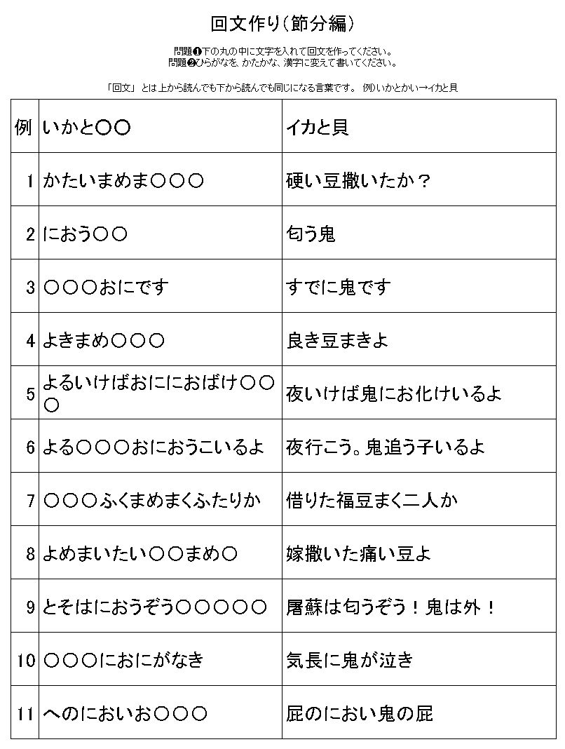 上 から 読ん でも 下 から 読ん でも 同じ 言葉 回文 Tmh Io