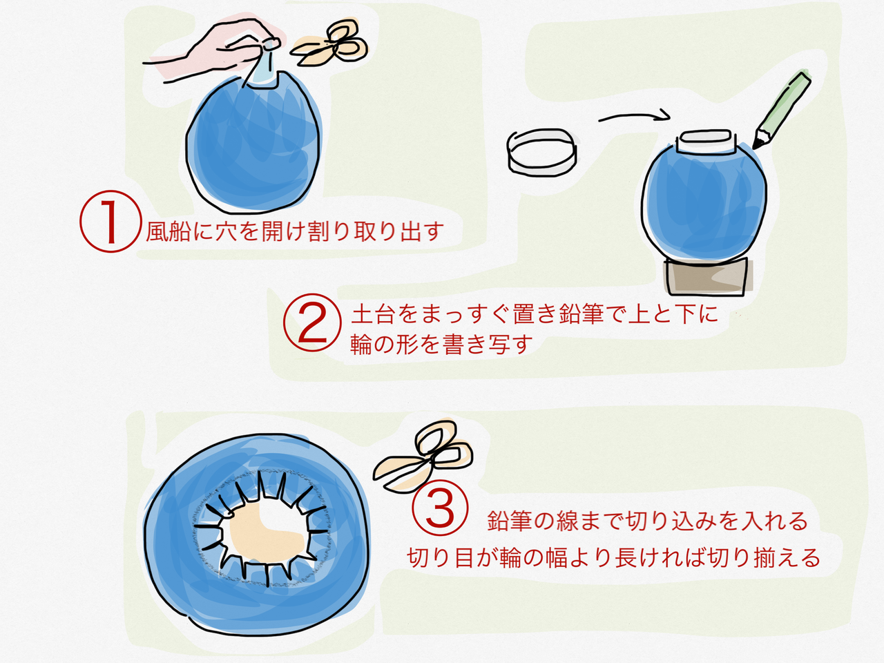 提灯作り 仕上げ 40人のデイサービスで喜ばれるレクとは