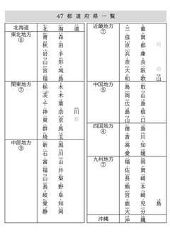 県名一覧_page-0001