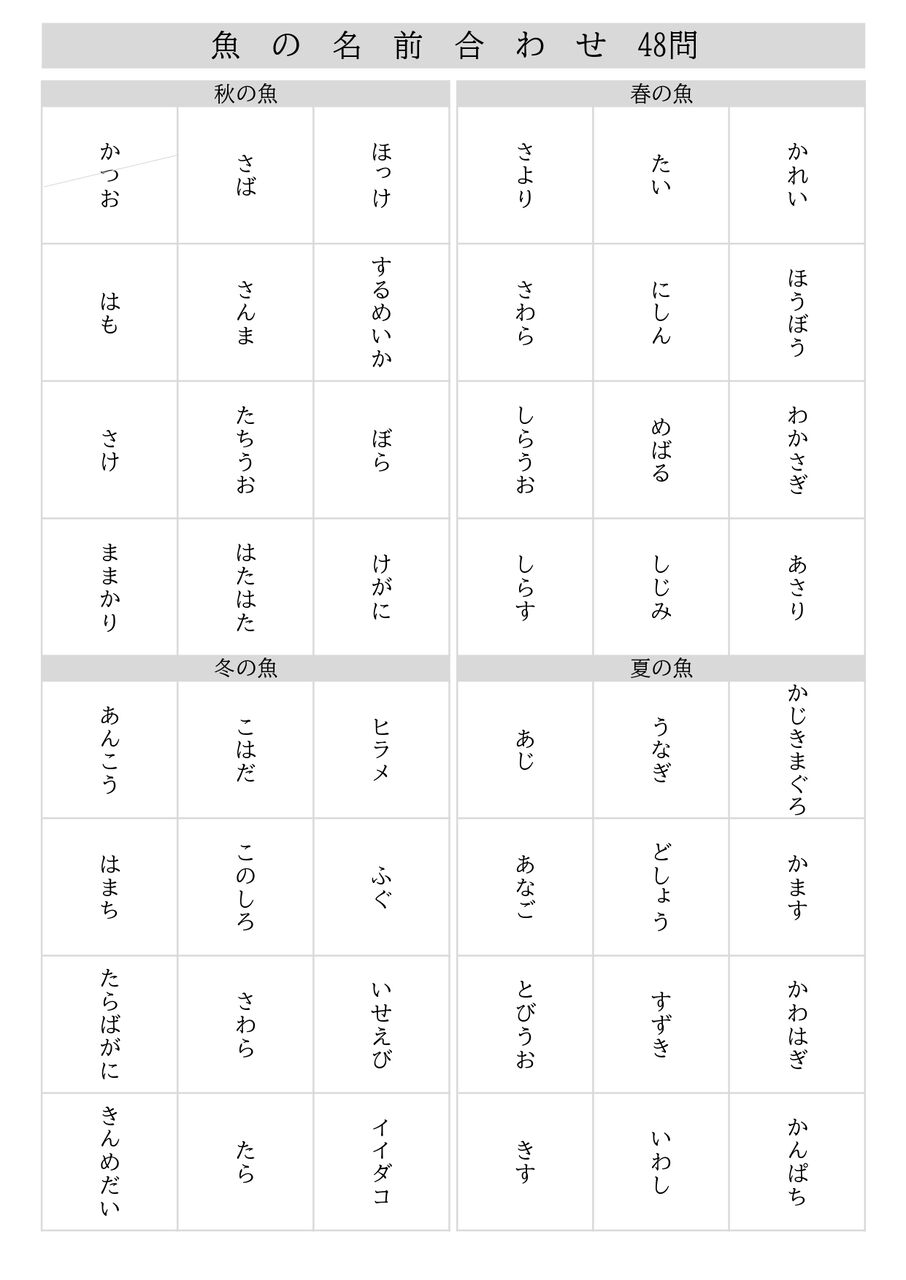 魚の名前あわせ 40人のデイサービスで喜ばれるレクとは