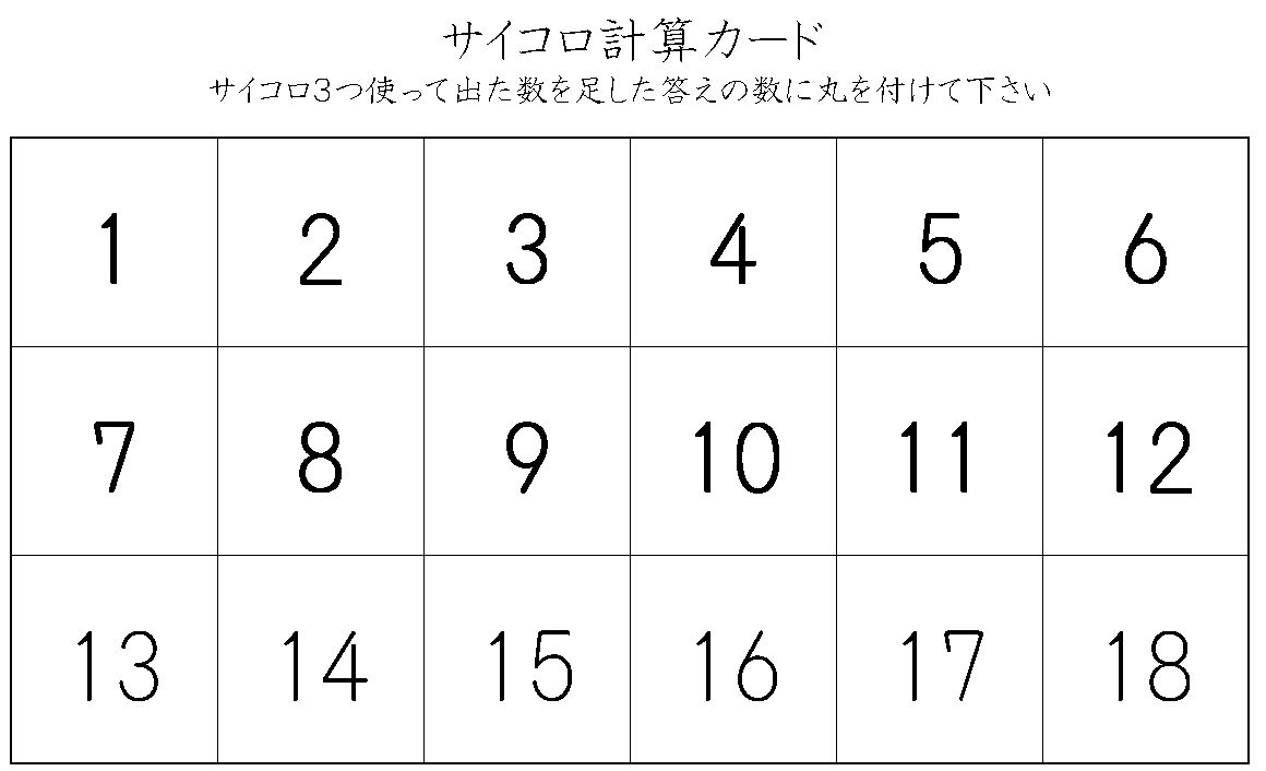 サイコロ振って数字を消してください 40人のデイサービスで喜ばれるレクとは