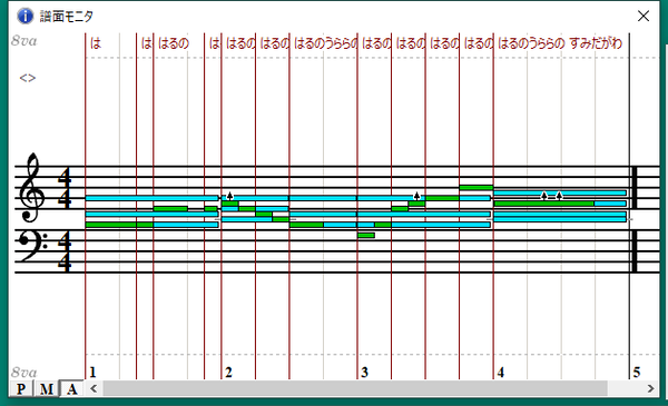 2音下の音にしてコーラス2