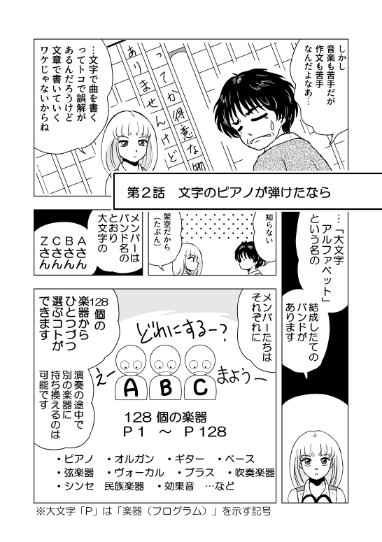 漫画　マンガ　DTM　MIDI　打ち込み　音楽ソフト　Muse　漫画　マンガ　講座