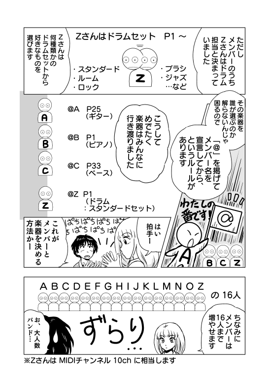 漫画 マンガでわかる音楽ソフトmuse ２ 文字のピアノが弾けたなら 音楽ソフトmuse講座 テキストエディタでdtm