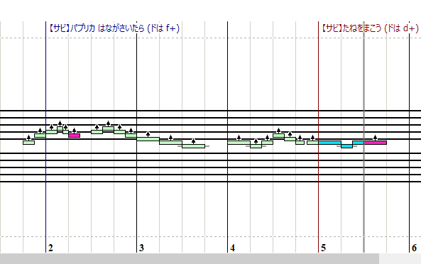 パプリカ_サビ