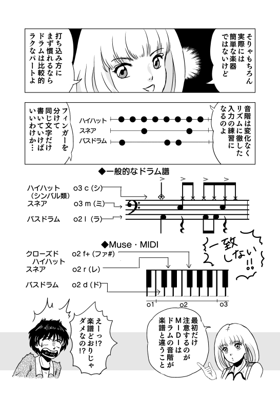 漫画　マンガ　DTM　MIDI　打ち込み　音楽ソフト　Muse　漫画　マンガ　講座