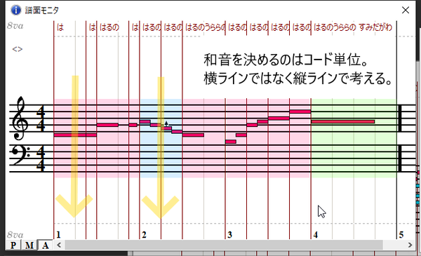 和音は縦ラインで考える