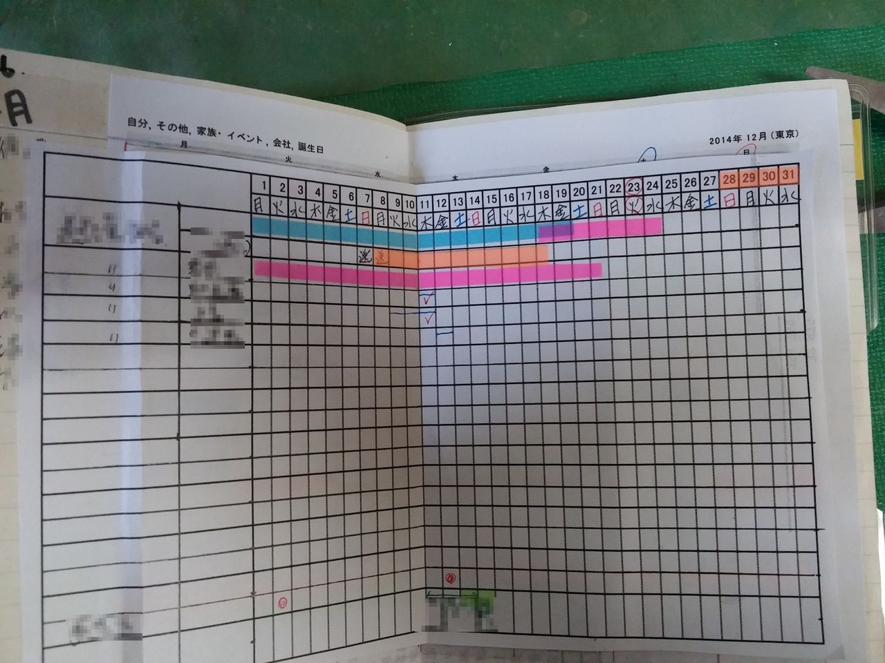 ガントチャートにしてみる Mizの本日も安上がりに素晴らしい一日