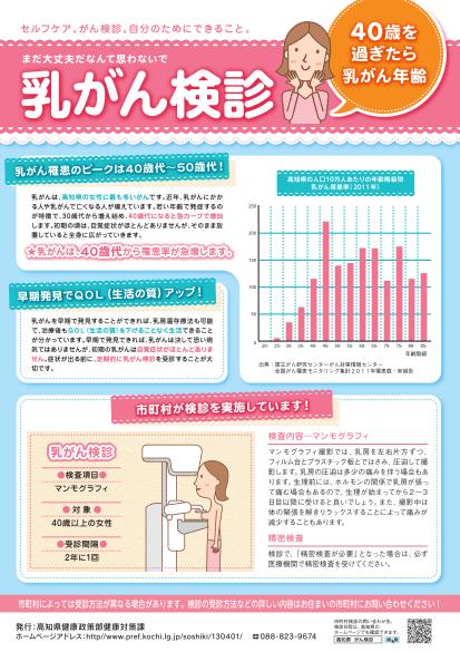 費用 乳がん 検診 乳がん検診・費用｜さきたクリニック｜西宮市