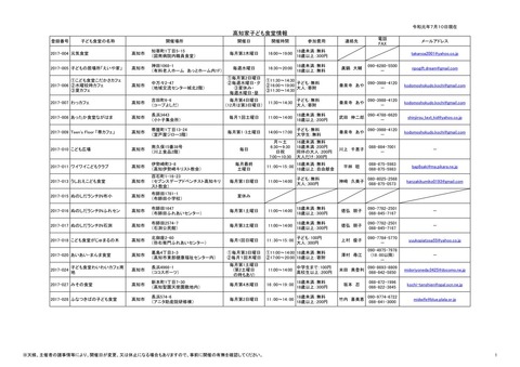 tourokuitiran-190710_01
