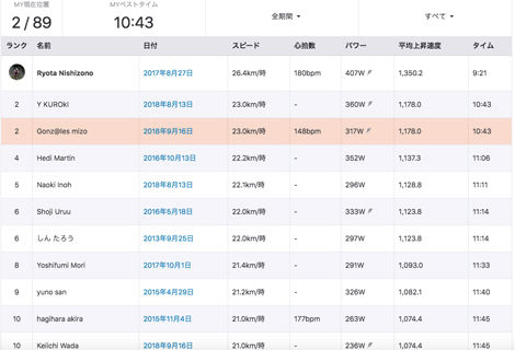 ¥¹¥¯¥ê¡¼¥ó¥·¥ç¥Ã¥È-2018-11-22-0.02