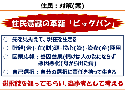 スライド24