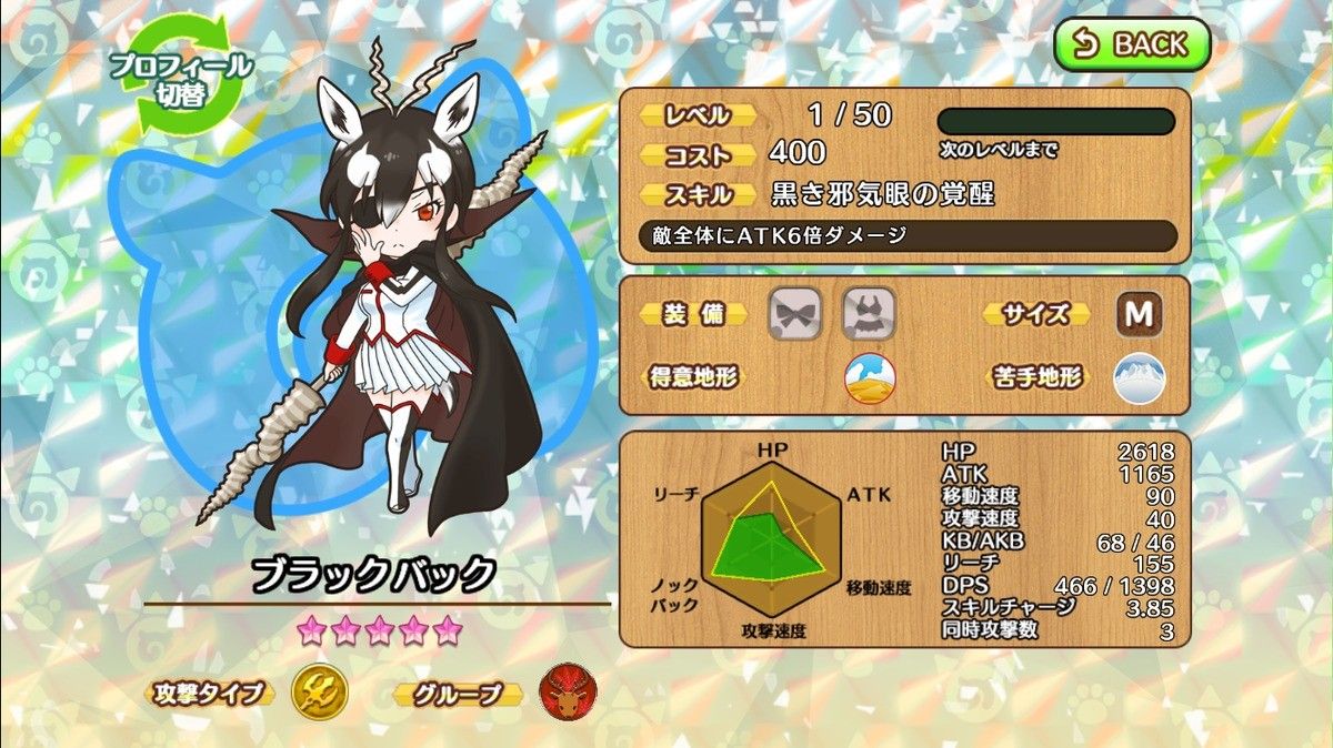 けものフレンズってなーにー しょうかいへん はんぶんドロップ けものフレンズってなーにー しょうかいへん はんぶんドロップ
