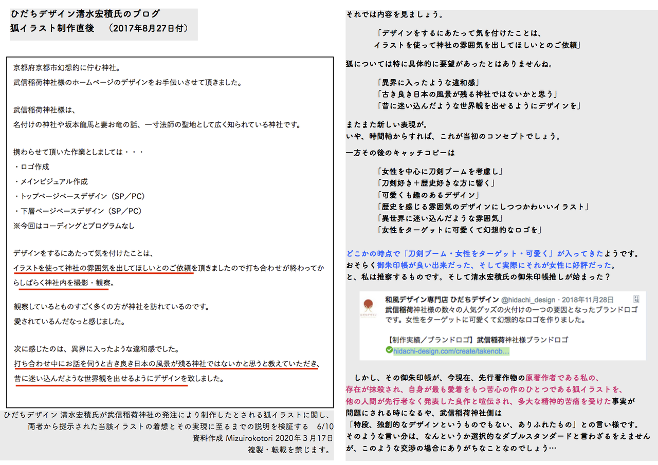 検証 整合性を欠く制作説明 ひだちデザイン 清水宏積 武信稲荷神社 著作権侵害 ひだちデザインの制作実績は盗作か 武信稲荷神社 清水宏積作 狐 イラスト検証 著作権侵害 検証 整合性を欠く制作説明 ひだちデザイン 清水宏積 武信稲荷神社 著作権侵害 ひだちデザインの制作実績は盗作か 武信稲荷神社 清水宏積作 狐 イラスト検証 著作権侵害