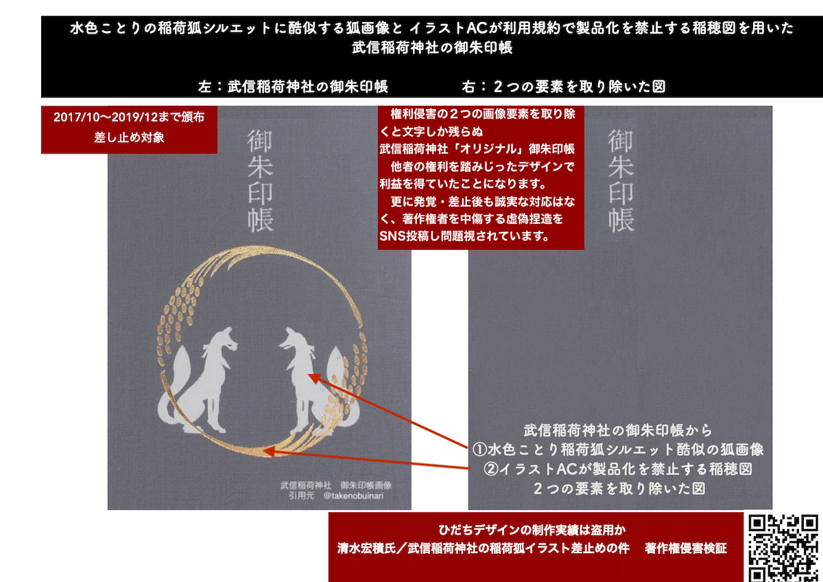 判例1 2 武信稲荷神社 清水宏積ロゴデザインhpイラスト著作権事案の参照例 著作権侵害 裁判例から 武信稲荷神社 盗用疑惑 御朱印帳 仲尾宗泰宮司 清水宏積ひだちデザイン ロゴ Hp制作および虚偽捏造の誹謗中傷sns投稿