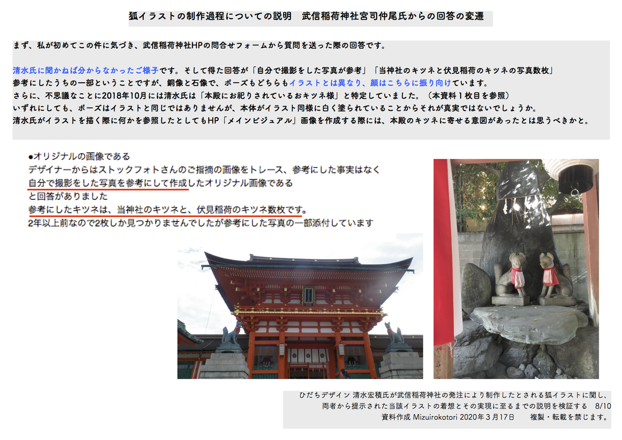 検証 整合性を欠く制作説明 ひだちデザイン 清水宏積 武信稲荷神社 著作権侵害 ひだちデザインの制作実績は盗作か 武信稲荷神社 清水宏積作 狐イラスト検証 著作権侵害 検証 整合性を欠く制作説明 ひだちデザイン 清水宏積 武信稲荷神社 著作権侵害 ひだちデザインの制作実績は盗作か 武信稲荷神社 清水宏積作 狐イラスト検証 著作権侵害