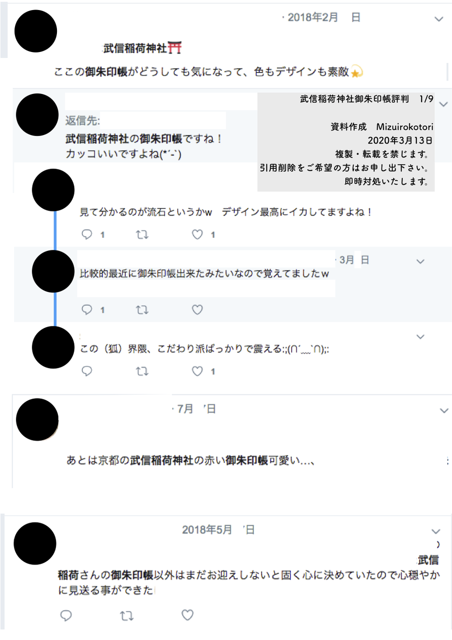 御朱印帳 武信稲荷神社 が事実に反し矮小評価した御朱印帳 評判の真実 ひだちデザインの制作実績は盗用か 清水宏積氏 武信稲荷神社の稲荷狐イラスト利用を差止めた件 著作権侵害検証