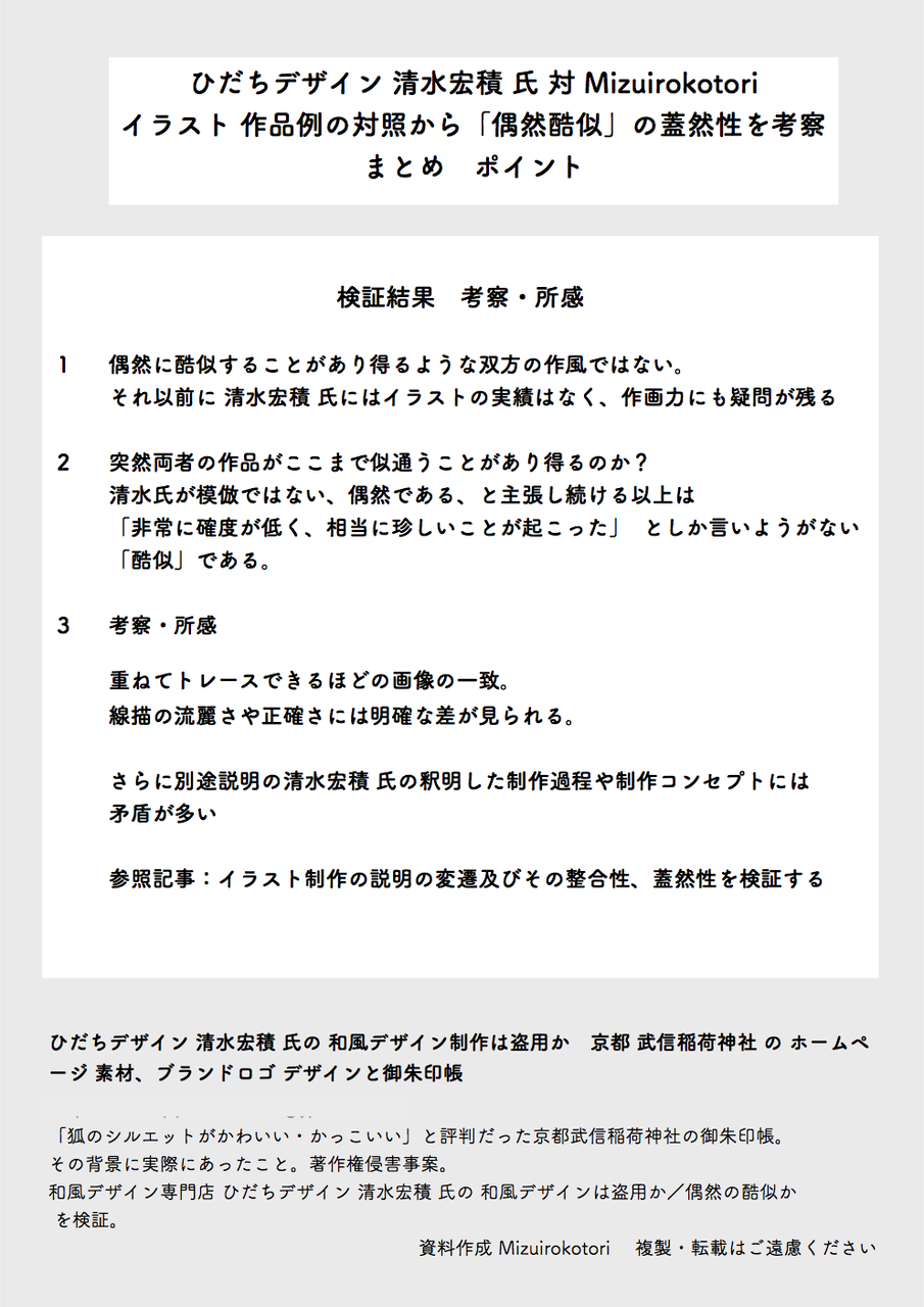 ひだちデザインの制作実績 イラスト実力検証 ひだちデザイン制作実績は盗作か 武信稲荷神社 清水宏積作画 検証 著作権侵害