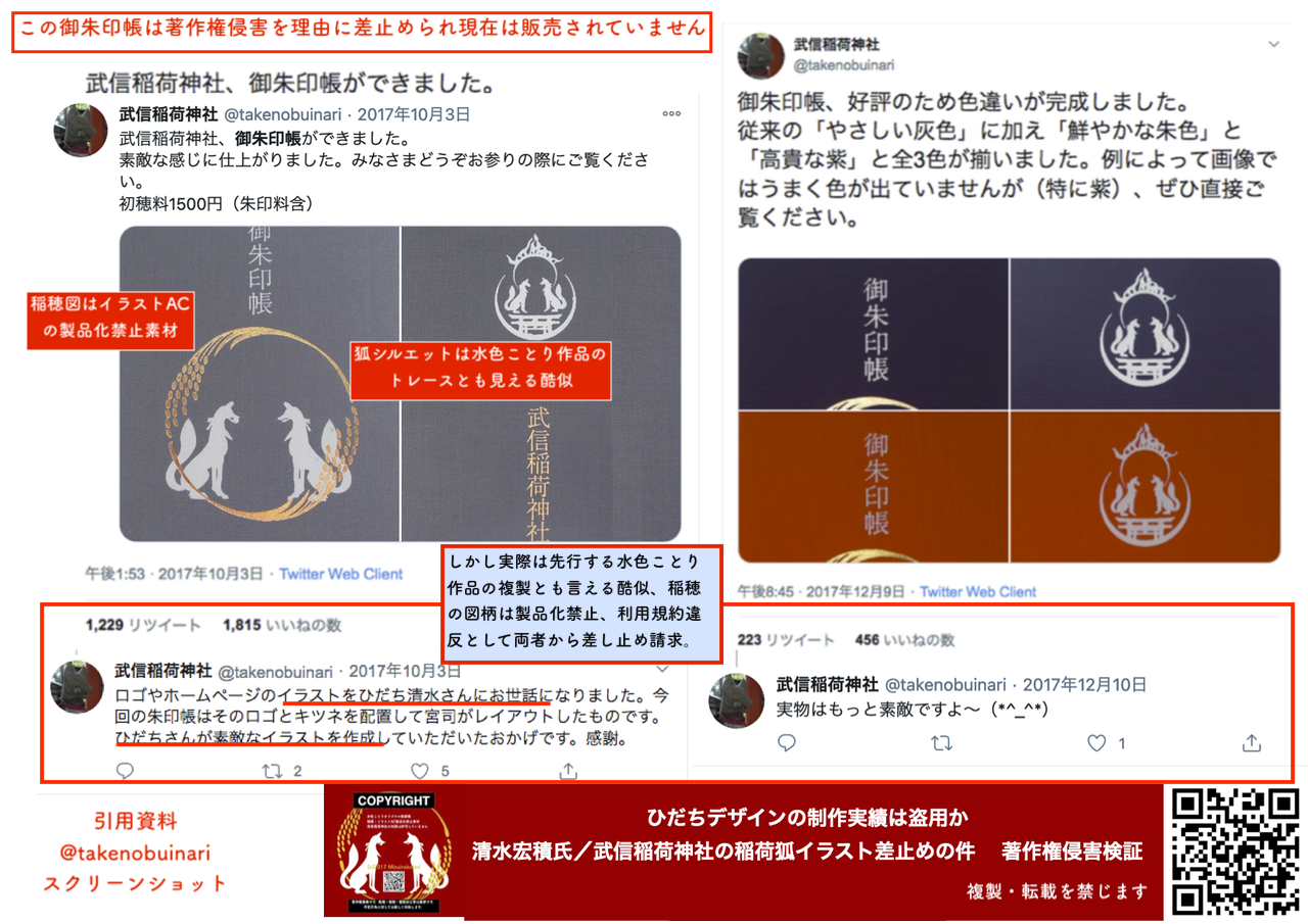 Minne Creema Suzuri 等ハンドメイド商品の著作権侵害にご注意ください 水色ことりイラスト作品 著作権 侵害事例 盗用 複製 無断商品化 不正利用