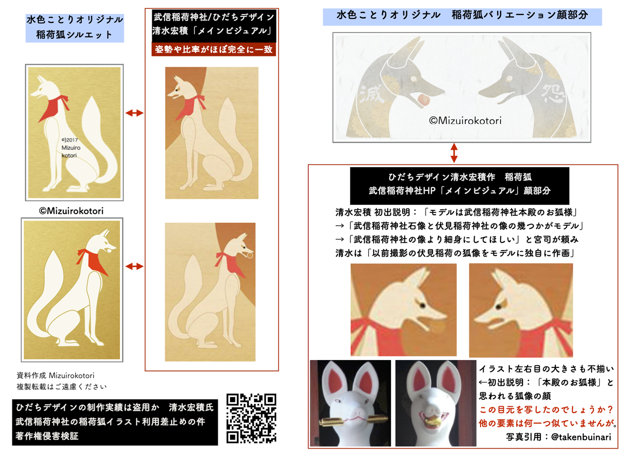 ひだちデザインの制作実績 イラスト実力検証 武信稲荷神社 ひだちデザイン制作実績は盗作か 清水宏積作画 検証 著作権侵害