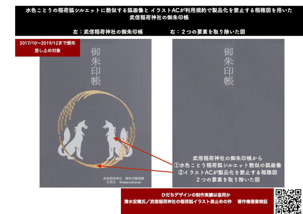 武信稲荷神社 御朱印帳の画像酷似及び不正無断転載サイト 水色ことりの稲荷狐シルエット イラスト著作権侵害に関し報告とお願い 武信稲荷神社 徳王稲荷社金刀比羅社 ほか イラスト著作権侵害事案 武信稲荷神社 御朱印帳の画像酷似及び不正無断転載サイト 水色ことりの稲荷狐シルエット イラスト著作権侵害に関し報告とお願い 武信稲荷神社 徳王稲荷社金刀比羅社 ほか イラスト著作権侵害事案