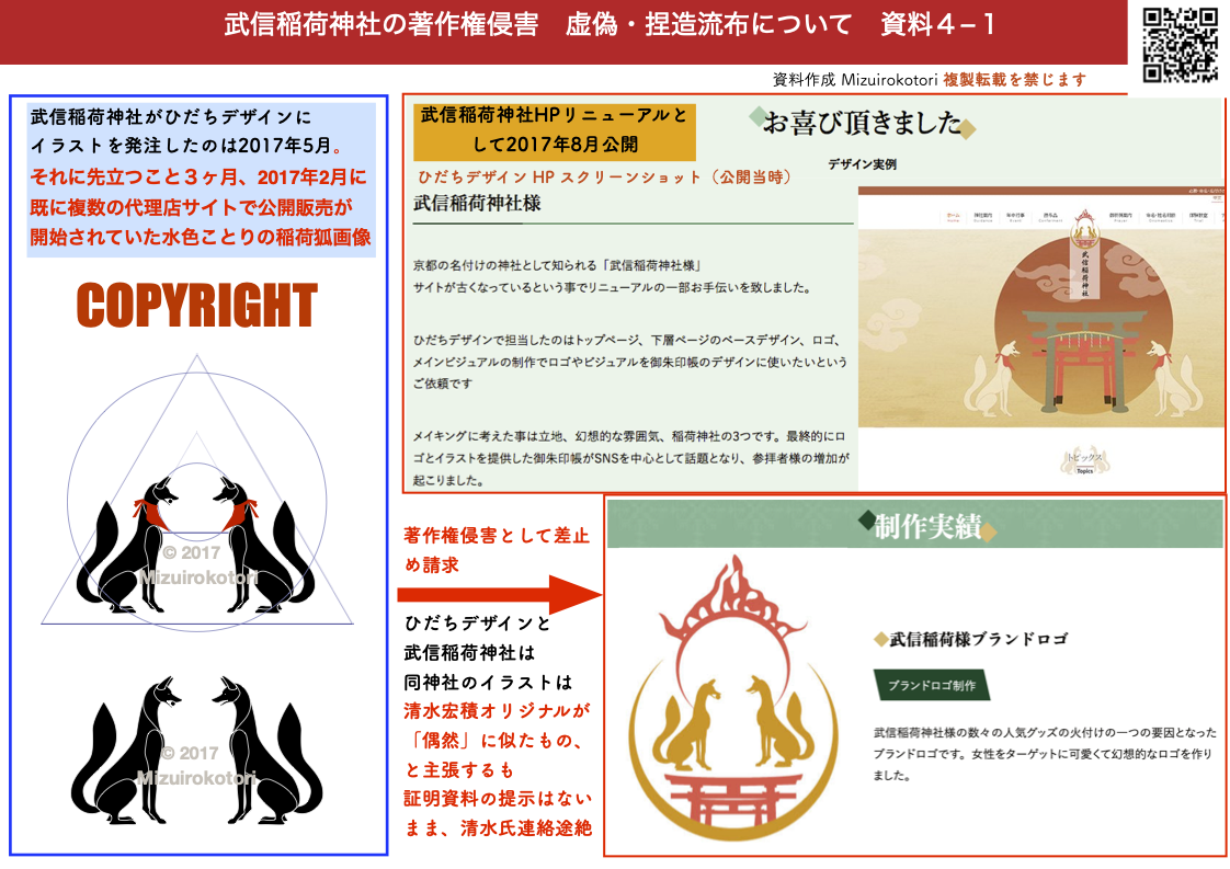 盗用検証 清水宏積ひだちデザイン著作権侵害 狐画像 ロゴ 御朱印帳 盗用か 武信稲荷神社 清水宏積ひだちデザイン 稲荷狐イラスト著作権侵害検証
