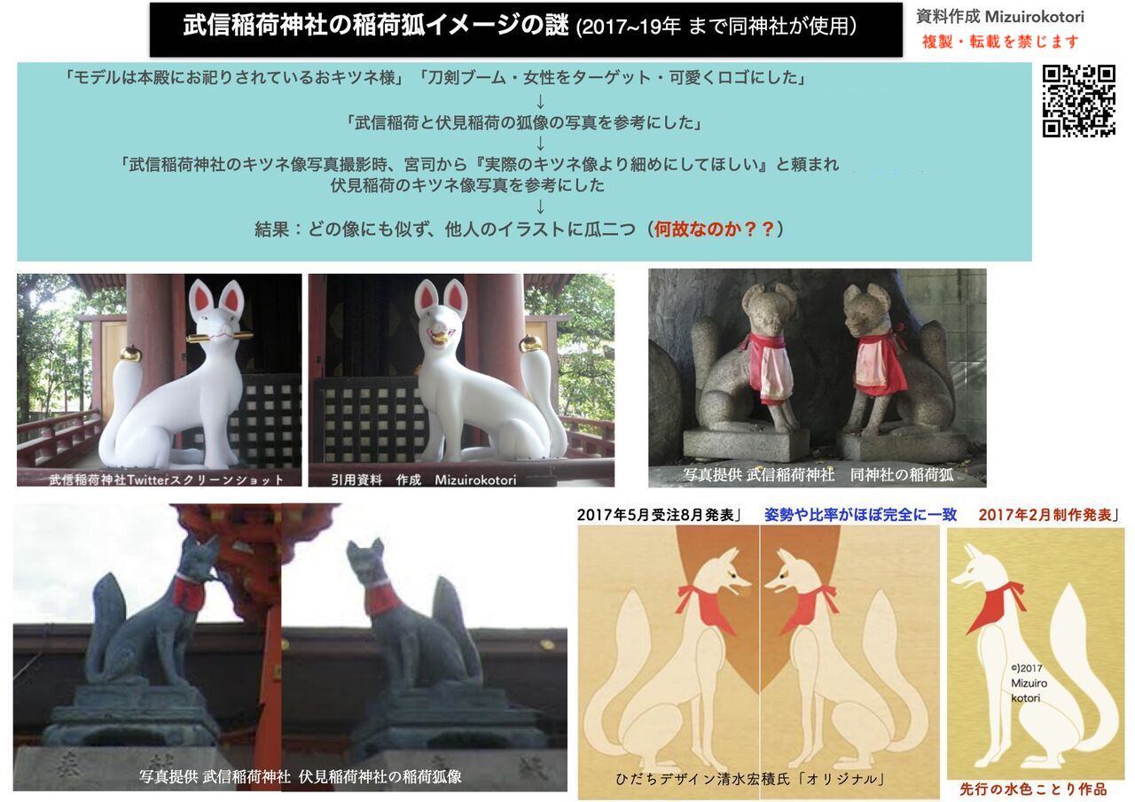 清水宏積 氏との認識の相違について イラストを描くということ 武信稲荷神社 ひだちデザイン制作実績は盗作か 清水宏積作画 検証 著作権侵害 清水宏積 氏との認識の相違について イラストを描くということ 武信稲荷神社 ひだちデザイン制作実績は盗作か 清水宏積作画 検証 著作権侵害